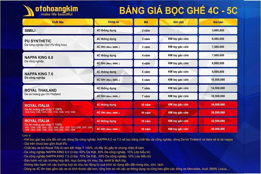 Bảng giá bọc ghế da 4-5 chỗ cập nhật tháng 11/2024